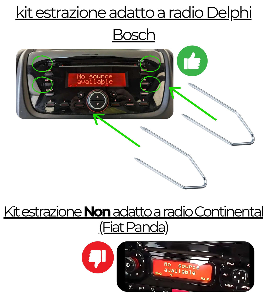 Kit AUX per Autoradio Delphi Bosch con Display No Source Available, Adattatore in Acciaio Doppio Jack Maschio, Chiavette, Compatibile con Fiat 500 Panda Punto Evo Lancia Y