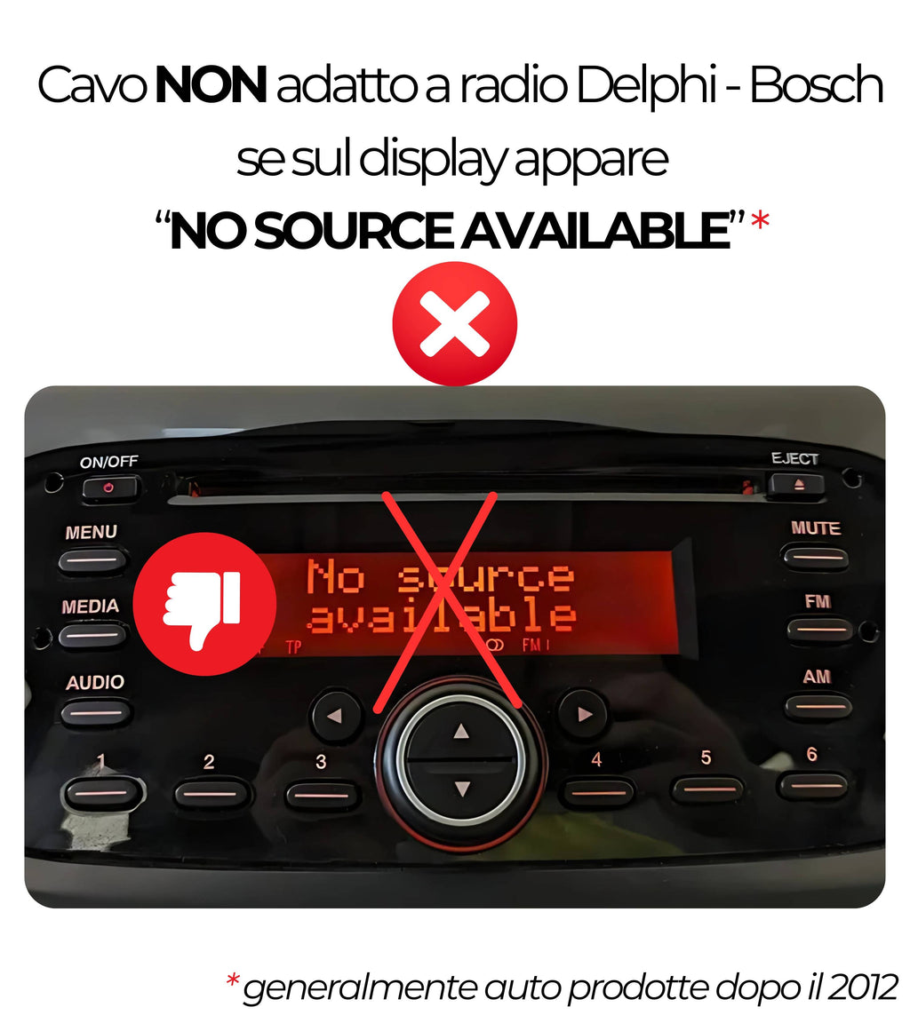 Cavo AUX Jack Femmina 3,5mm Compatibile con Radio Blaupunkt con Connettore Giallo, Compatibile con Fiat Grande Punto 500 Panda Lancia Ypsilon Alfa