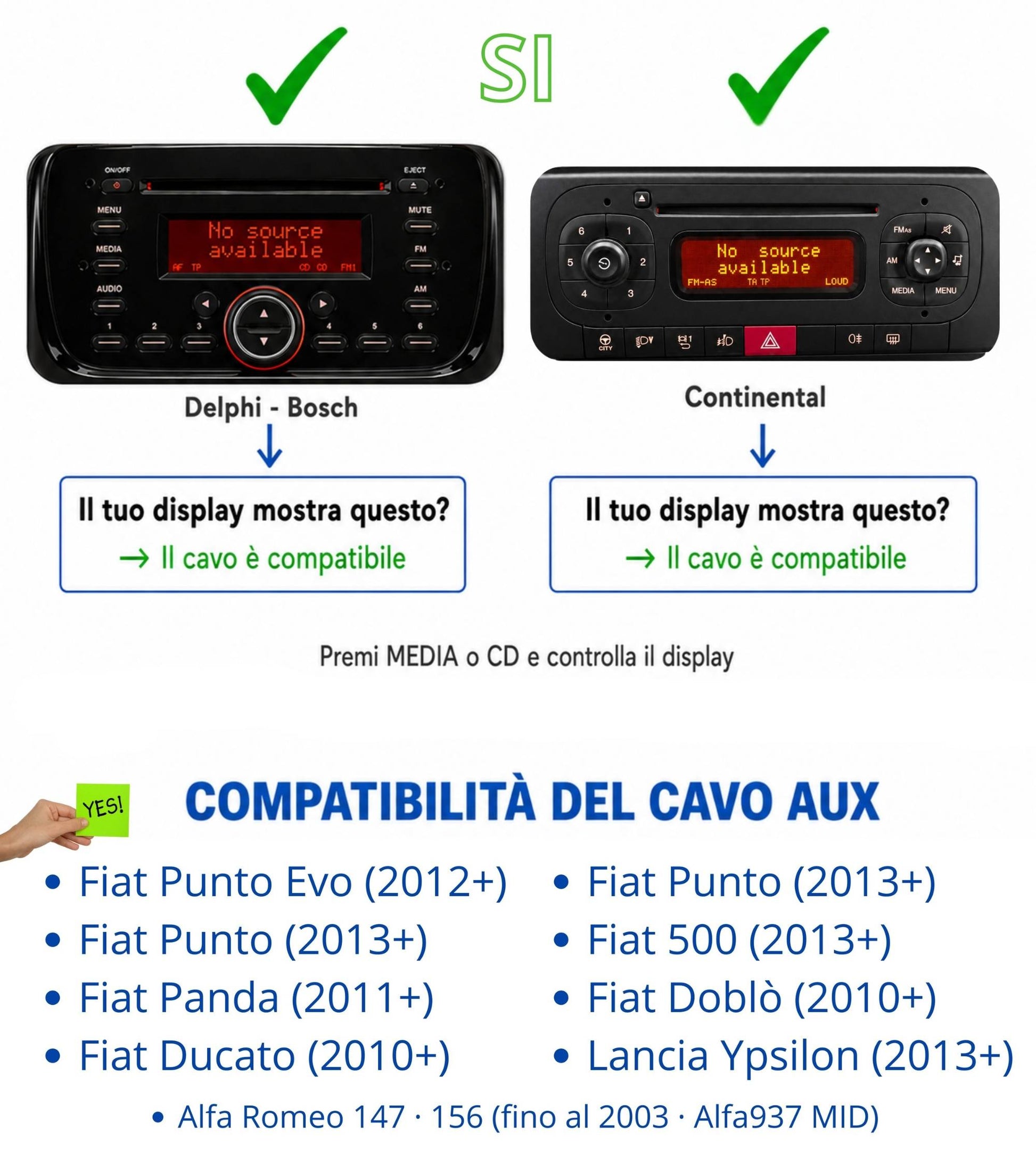 Cavo Aux Femmina con Ponticello per Radio Delphi Bosch No Source Available Compatibile con Fiat Punto 500 Lancia Ypsilon + Cavo Nylon Jack Maschio
