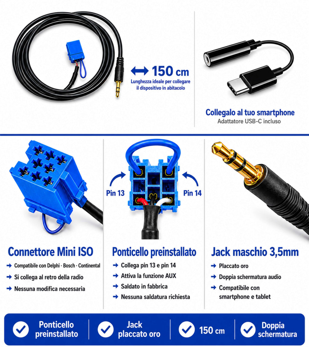Cavo Aux Mashio con Ponticello Radio Delphi Bosch No Source Available Compatibile con Fiat Punto 500 Lancia Ypsilon + Adattatore USB-C e Jack Femmina