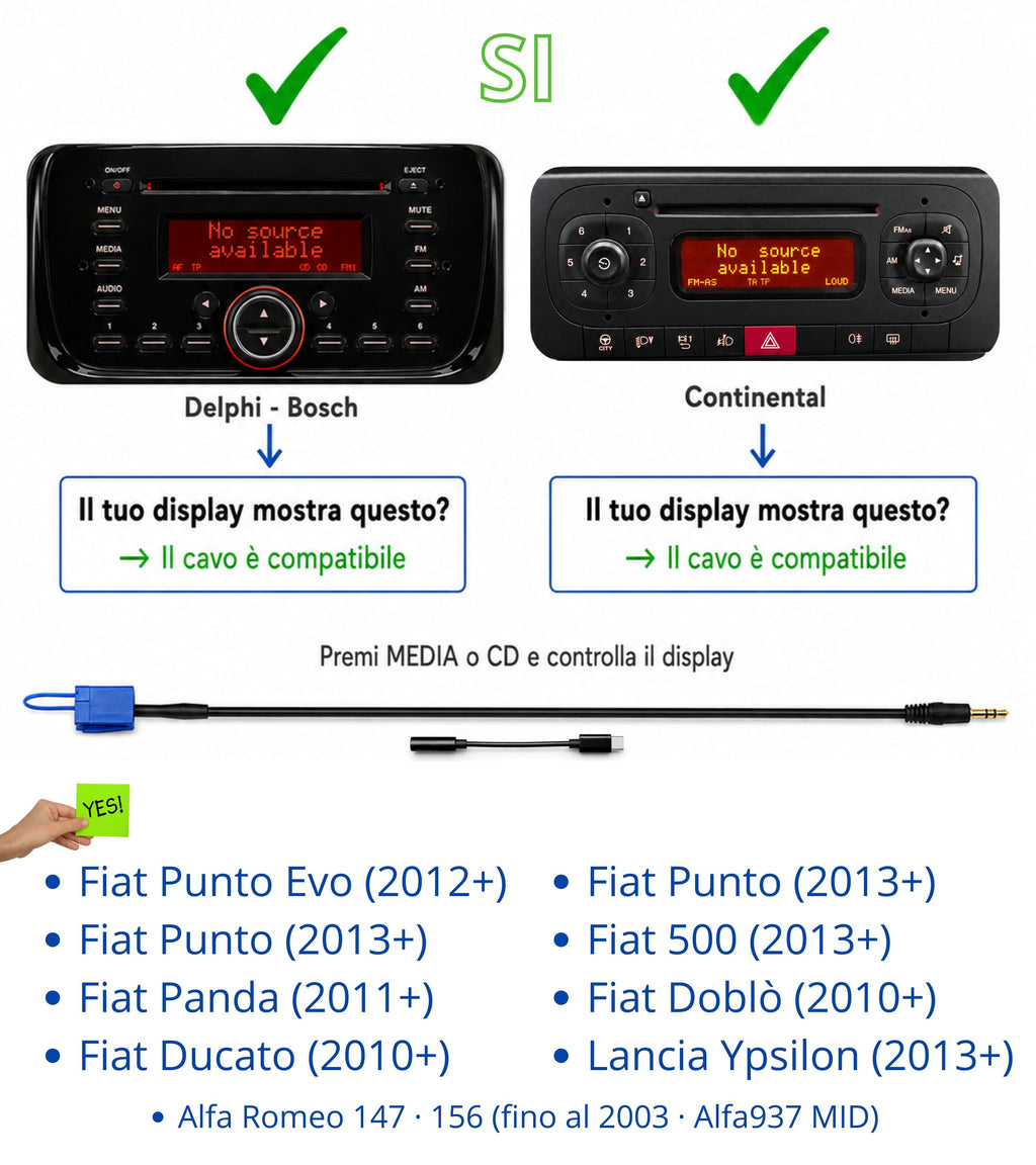 Cavo Aux Mashio con Ponticello Radio Delphi Bosch No Source Available Compatibile con Fiat Punto 500 Lancia Ypsilon + Adattatore USB-C e Jack Femmina